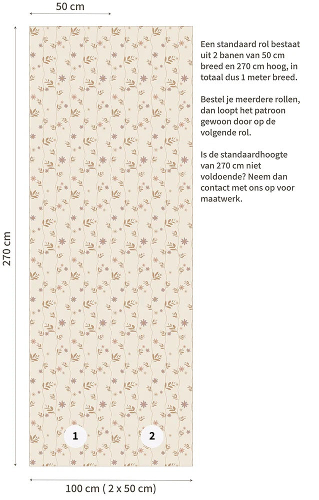 Little Amour Wallpaper Daisy - Pink